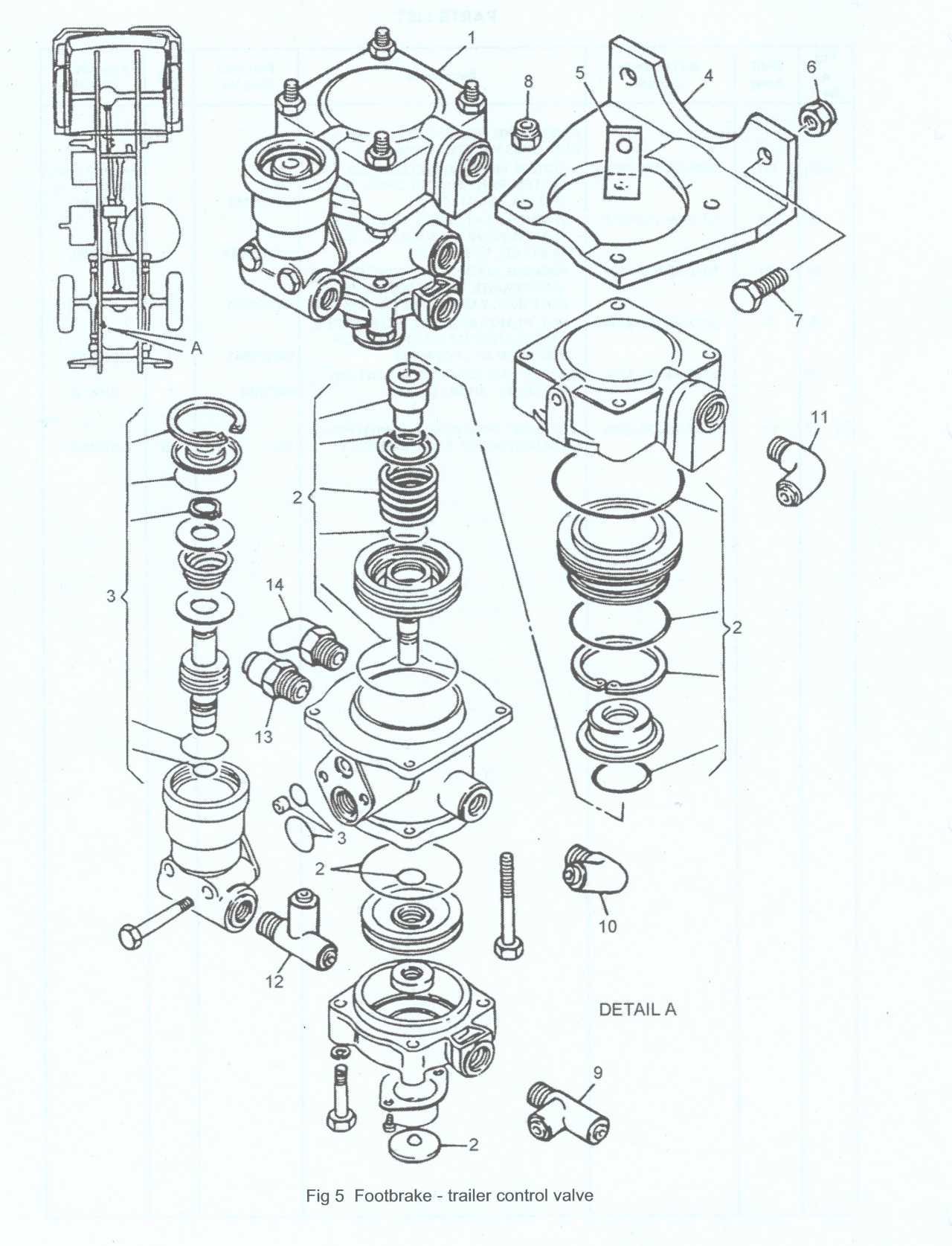 Explosionszeichnung DAF T244 Trailer Control Valve  