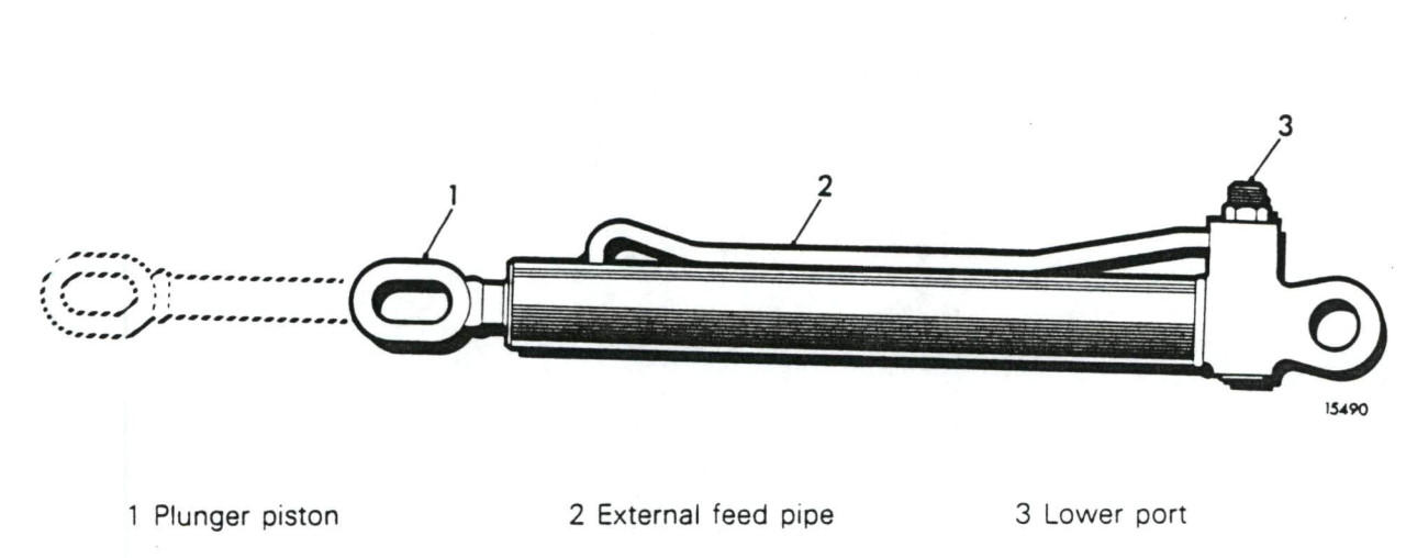 Grafik Kippzylinder DAF T244