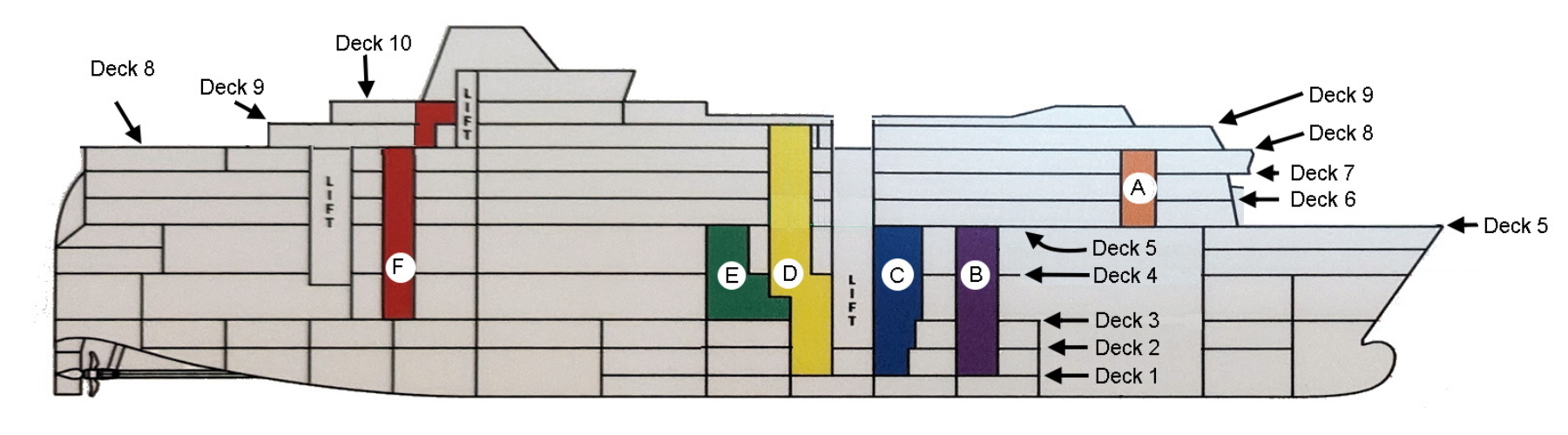 Deckplan Kabinen Norröna Seitenansicht