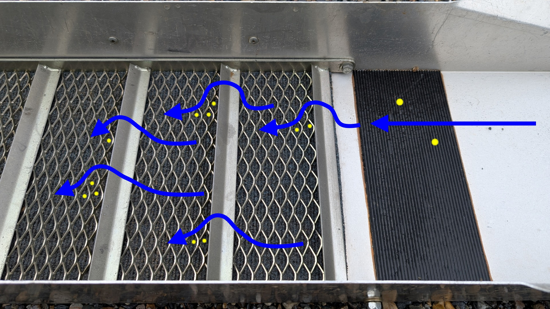 Goldwaschrinne in der der Weg vom Wasser in blau eingezeichnet ist