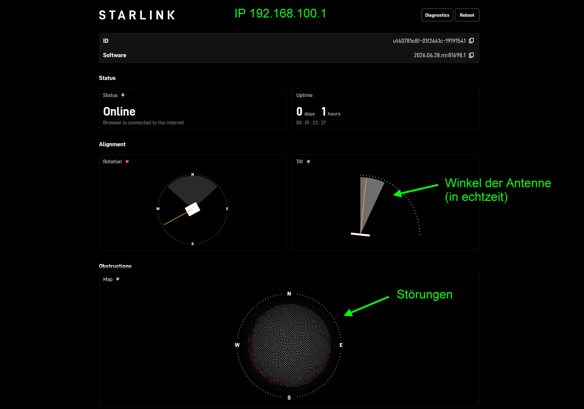 Interne Diagnose Webpage Starlink Mini mit Infos über Ausrichtung und Störungen 