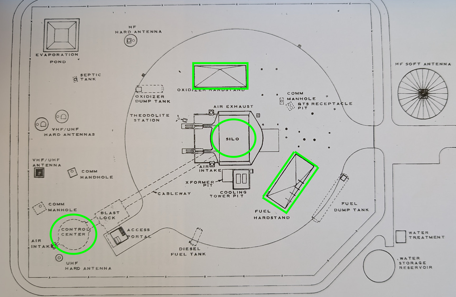 Zeichnerische Darstellung vom Atomraketen Silo Komplex